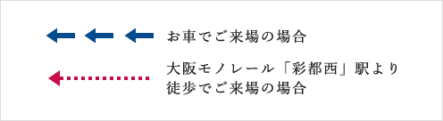 お車でご来場の場合 大阪モノレール「彩都西」駅より徒歩でご来場の場合