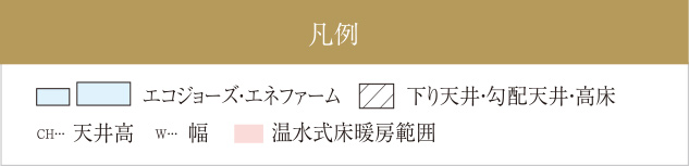 凡例