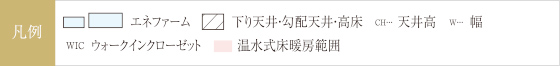 凡例