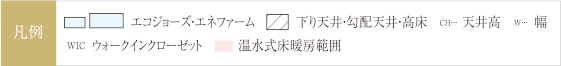 凡例